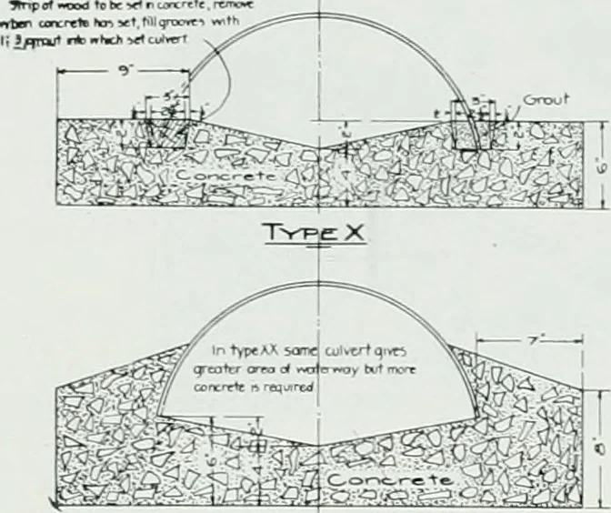 An illustration from The Architect & engineer of California and the Pacific Coast, 1905, leaf 262