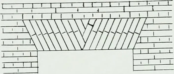 An illustration from The Architect & engineer of California and the Pacific Coast, 1905, leaf 270