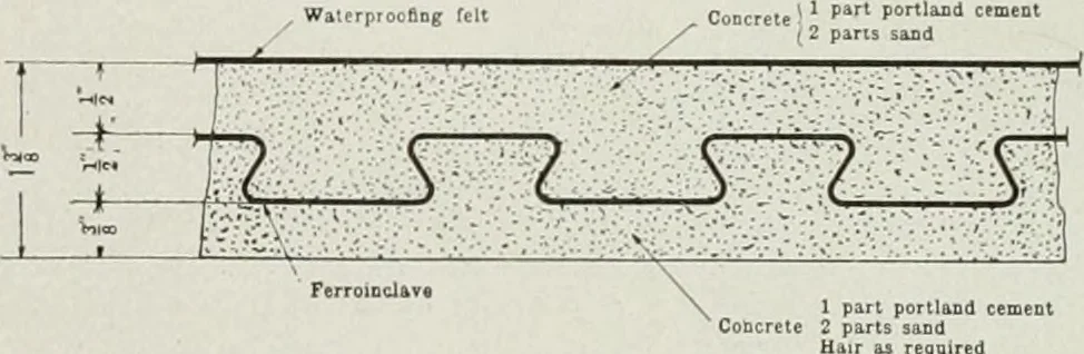 An illustration from The Architect & engineer of California and the Pacific Coast, 1905, leaf 333