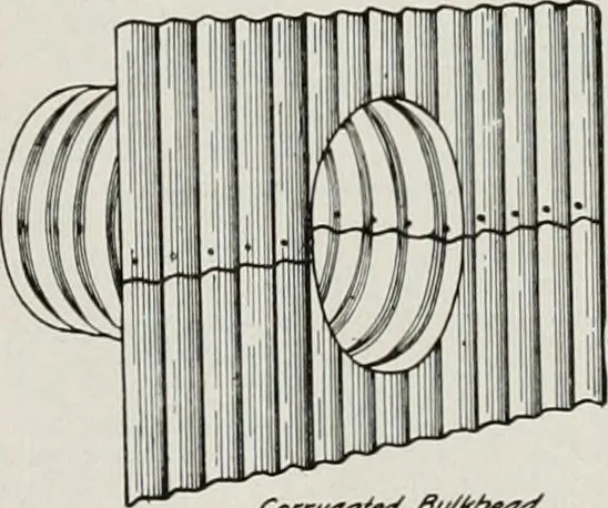 An illustration from The Architect & engineer of California and the Pacific Coast, 1905, leaf 477