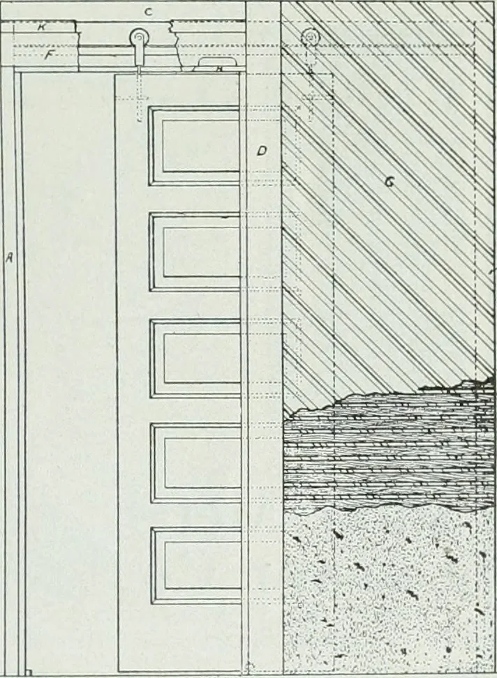 An illustration from The Architect & engineer of California and the Pacific Coast, 1905, leaf 522