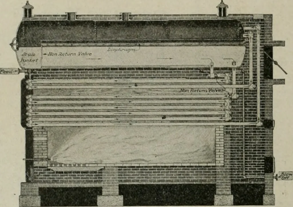 An illustration from The Architect & engineer of California and the Pacific Coast, 1905, leaf 185