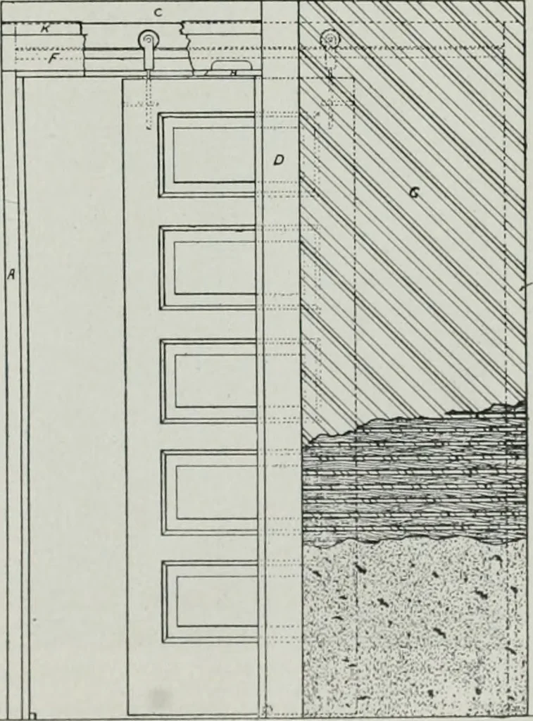 An illustration from The Architect & engineer of California and the Pacific Coast, 1905, leaf 348