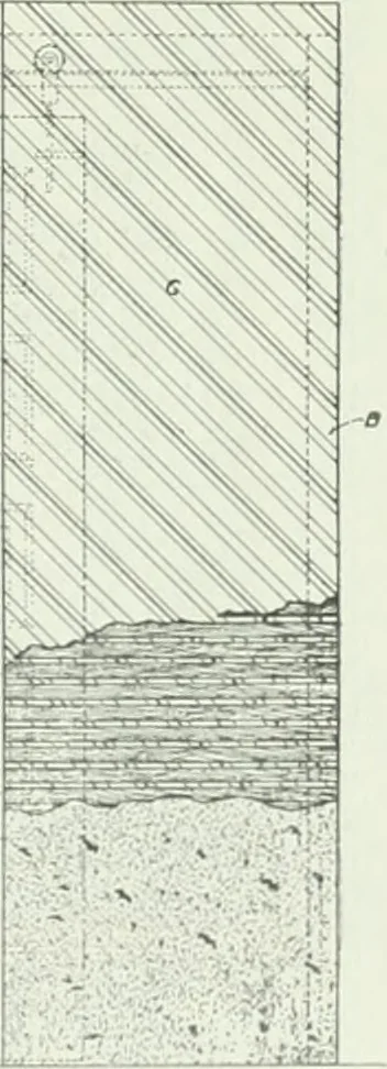 An illustration from The Architect & engineer of California and the Pacific Coast, 1905, leaf 168