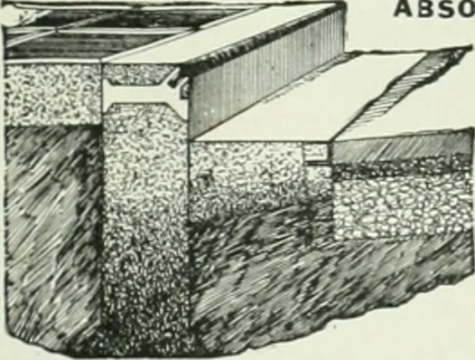 An illustration from The Architect & engineer of California and the Pacific Coast, 1905, leaf 182