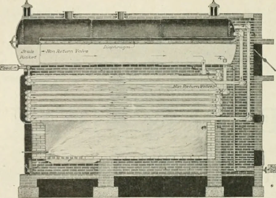 An illustration from The Architect & engineer of California and the Pacific Coast, 1905, leaf 187