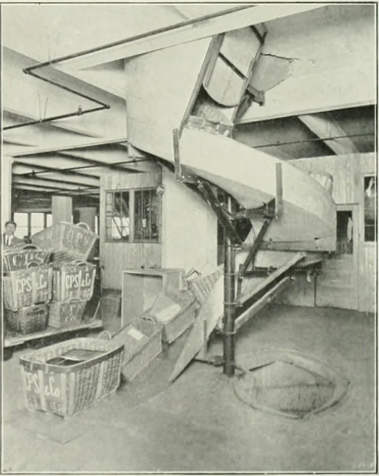 An illustration from The Architect & engineer of California and the Pacific Coast, 1905, leaf 295