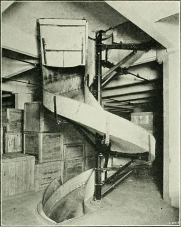 An illustration from The Architect & engineer of California and the Pacific Coast, 1905, leaf 298