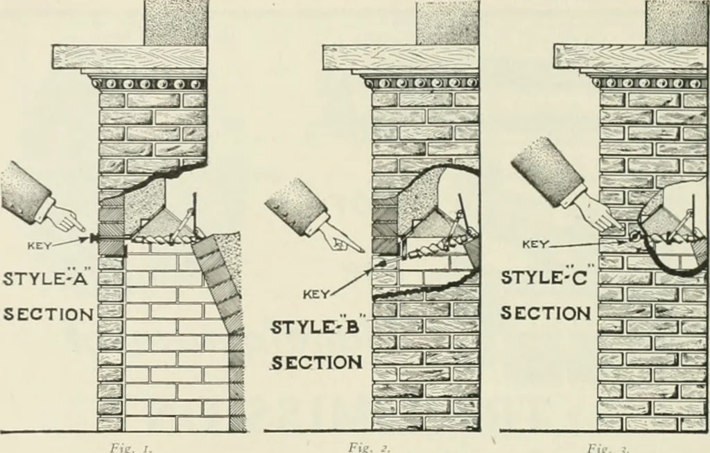 An illustration from The Architect & engineer of California and the Pacific Coast, 1905, leaf 323