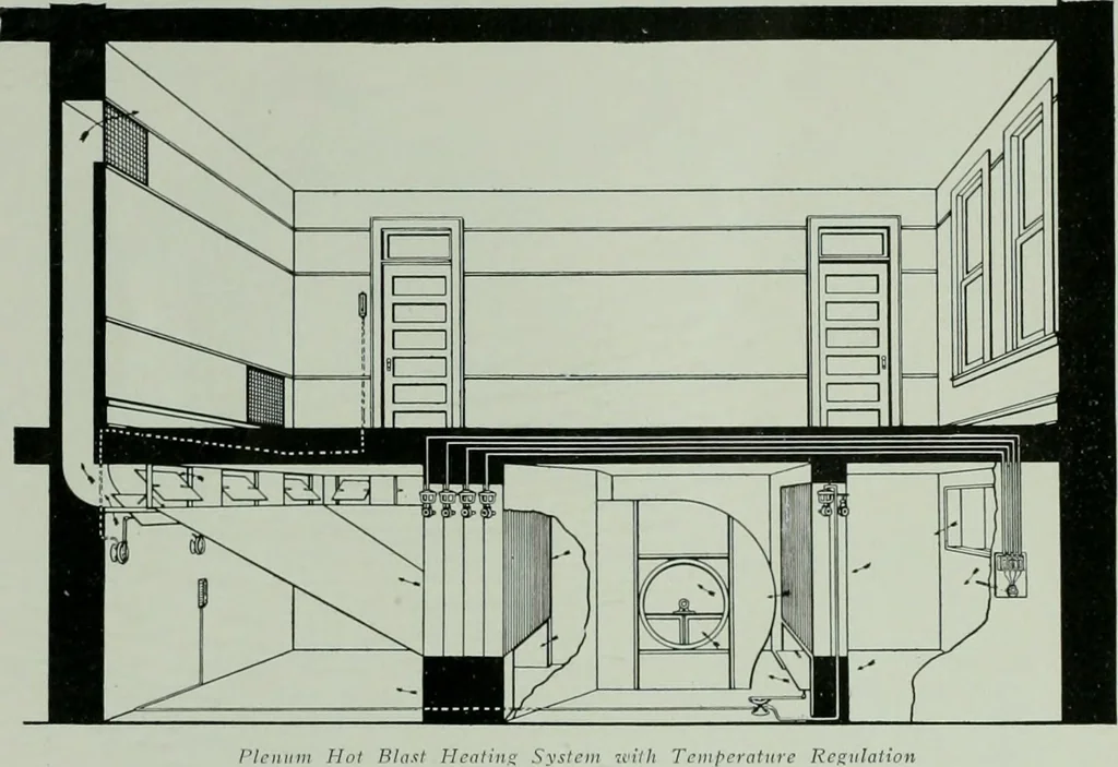 An illustration from The Architect & engineer of California and the Pacific Coast, 1905, leaf 115
