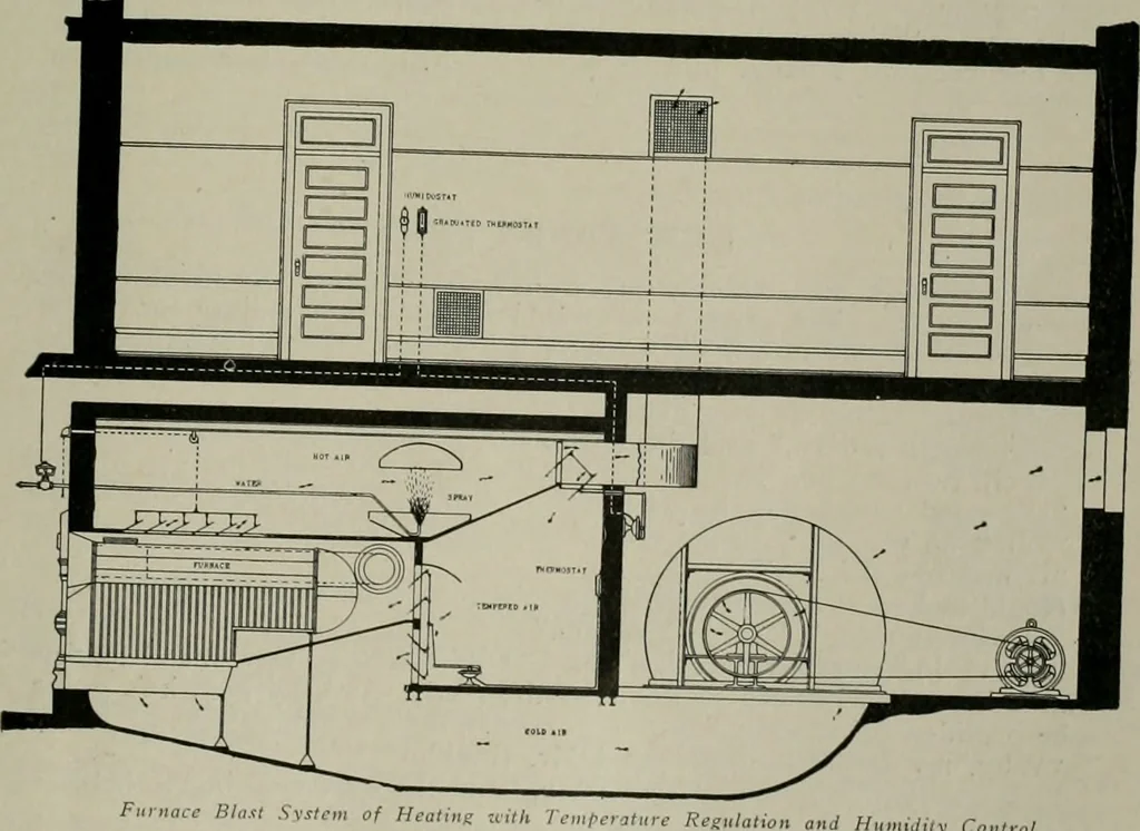 An illustration from The Architect & engineer of California and the Pacific Coast, 1905, leaf 116