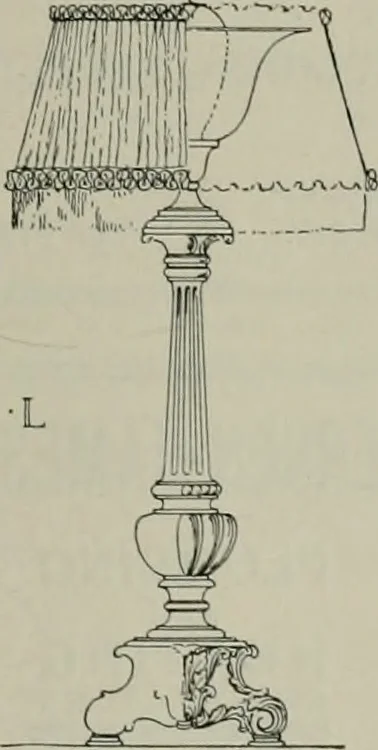 An illustration from The Architect & engineer of California and the Pacific Coast, 1905, leaf 128