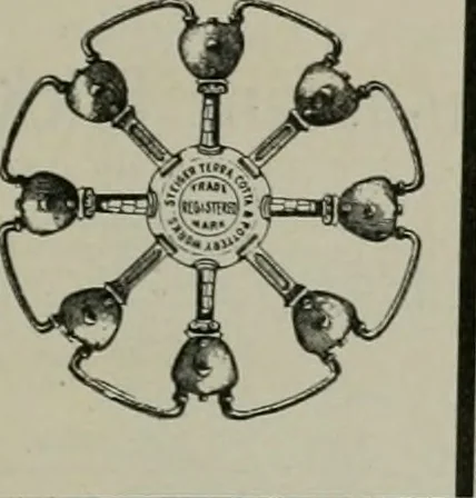 An illustration from The Architect & engineer of California and the Pacific Coast, 1905, leaf 214
