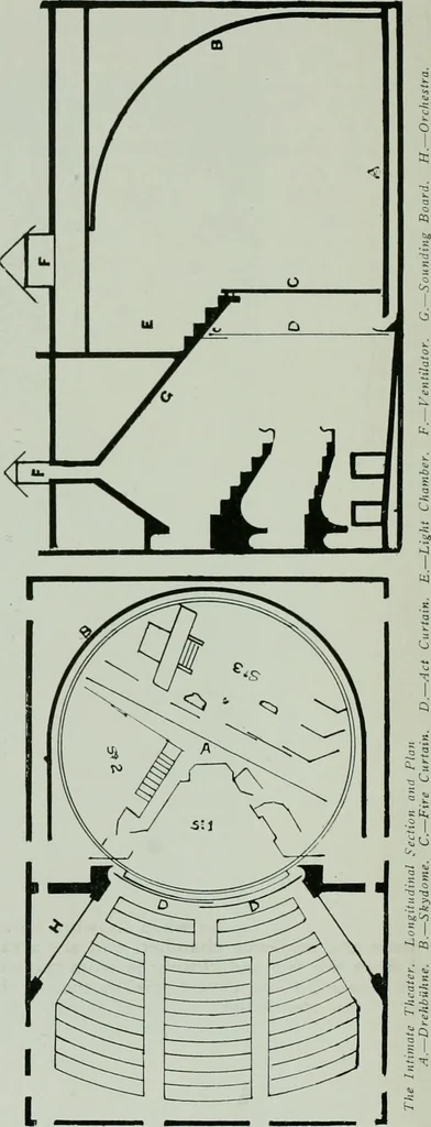 An illustration from The Architect & engineer of California and the Pacific Coast, 1905, leaf 265