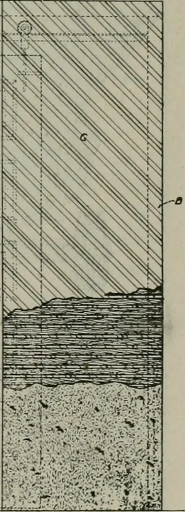 An illustration from The Architect & engineer of California and the Pacific Coast, 1905, leaf 324