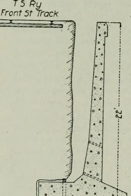 An illustration from The Architect & engineer of California and the Pacific Coast, 1905, leaf 481