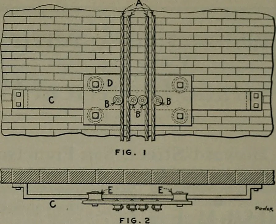 An illustration from The Architect & engineer of California and the Pacific Coast, 1905, leaf 128