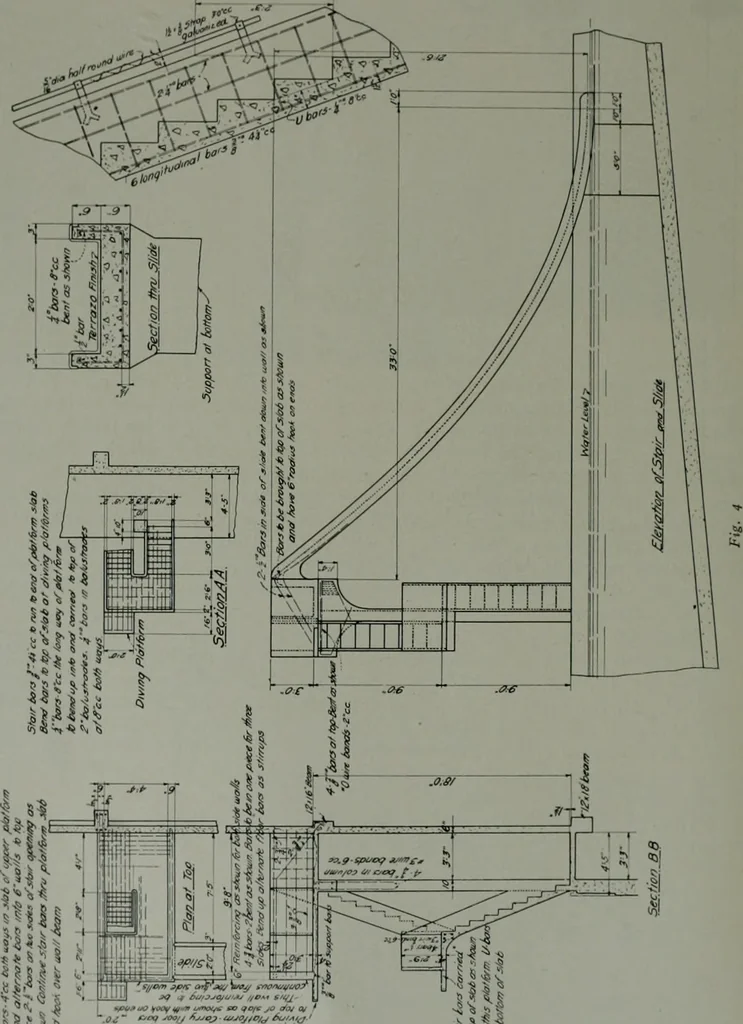 An illustration from The Architect & engineer of California and the Pacific Coast, 1905, leaf 431