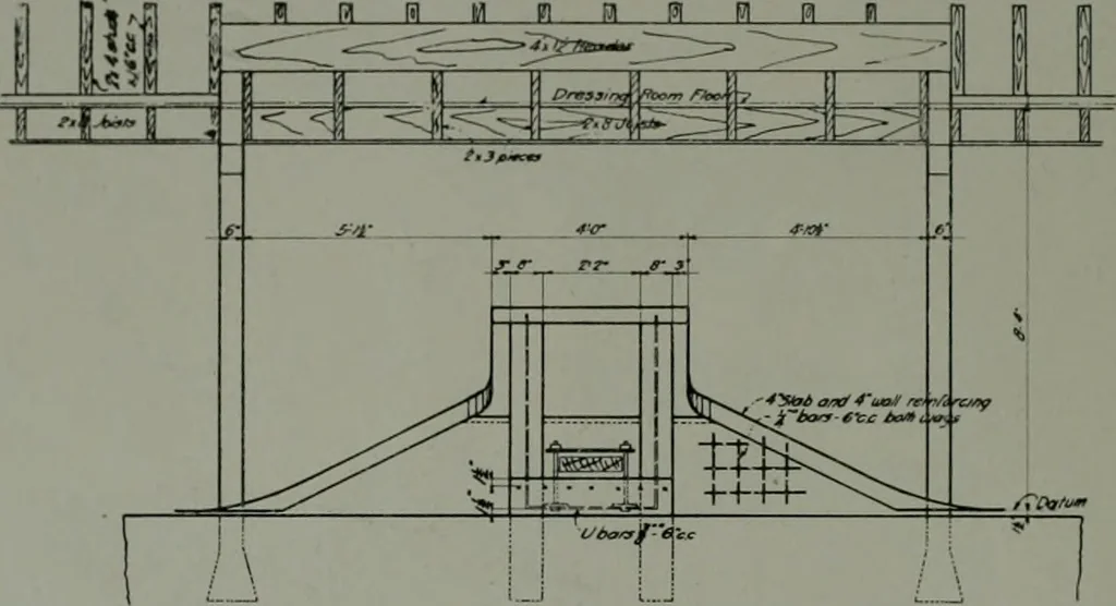 An illustration from The Architect & engineer of California and the Pacific Coast, 1905, leaf 433