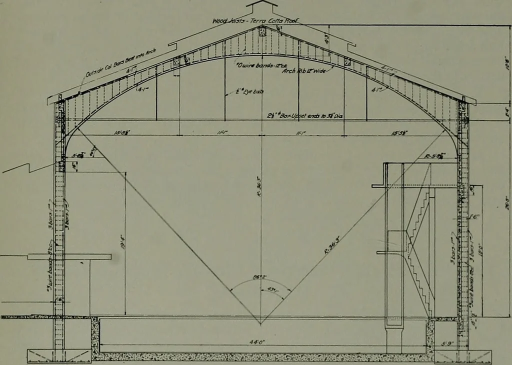 An illustration from The Architect & engineer of California and the Pacific Coast, 1905, leaf 434