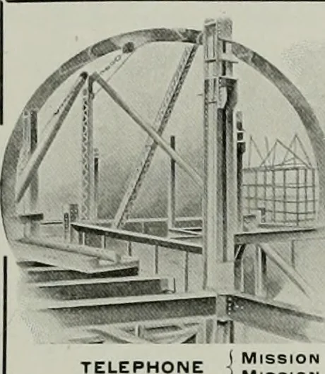 An illustration from The Architect & engineer of California and the Pacific Coast, 1905, leaf 414