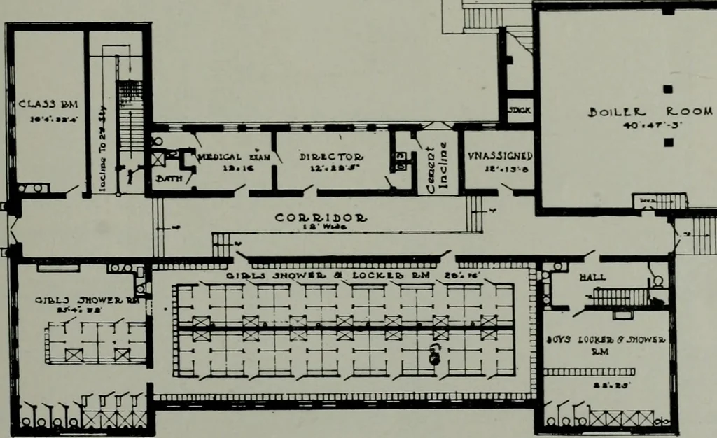 An illustration from The Architect & engineer of California and the Pacific Coast, 1905, leaf 116