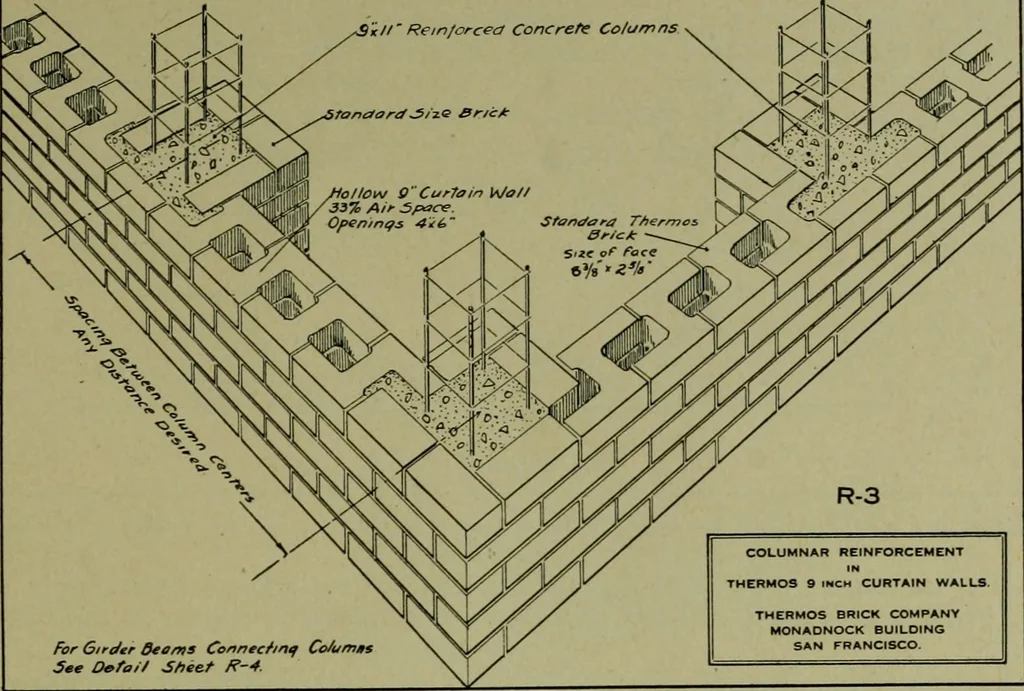 An illustration from The Architect & engineer of California and the Pacific Coast, 1905, leaf 444