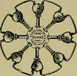 An illustration from The Architect & engineer of California and the Pacific Coast, 1905, leaf 36