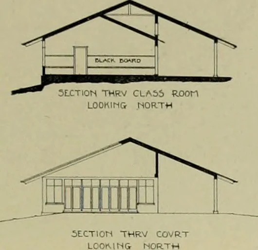 An illustration from The Architect & engineer of California and the Pacific Coast, 1905, leaf 56
