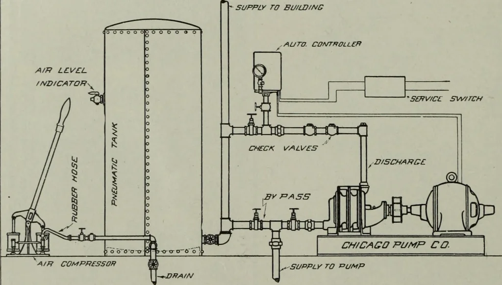 An illustration from The Architect & engineer of California and the Pacific Coast, 1905, leaf 139