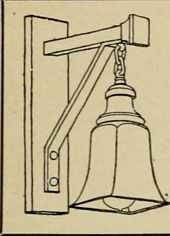 An illustration from The Architect & engineer of California and the Pacific Coast, 1905, leaf 128
