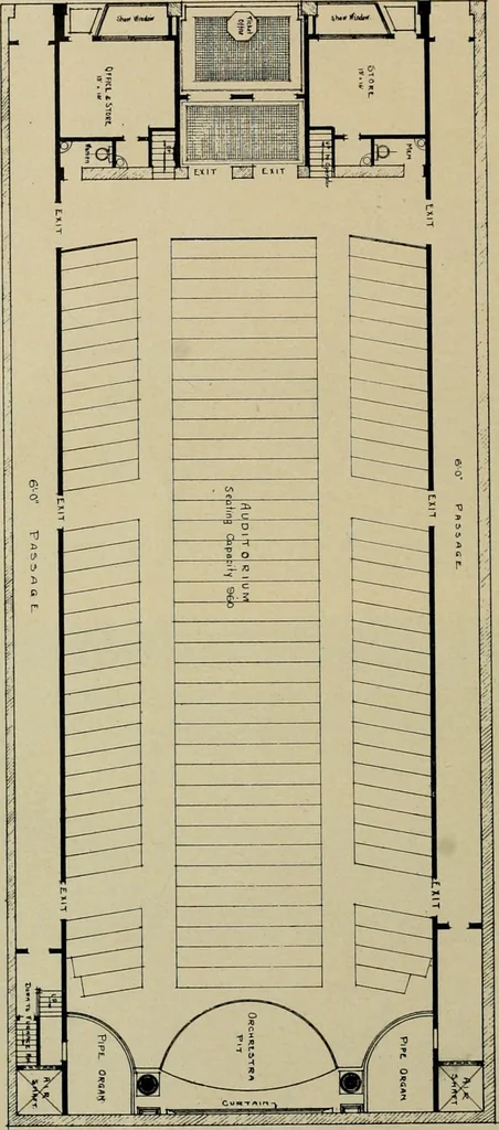 An illustration from The Architect & engineer of California and the Pacific Coast, 1905, leaf 227