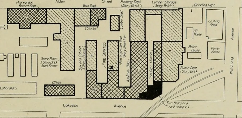An illustration from The Architect & engineer of California and the Pacific Coast, 1905, leaf 258