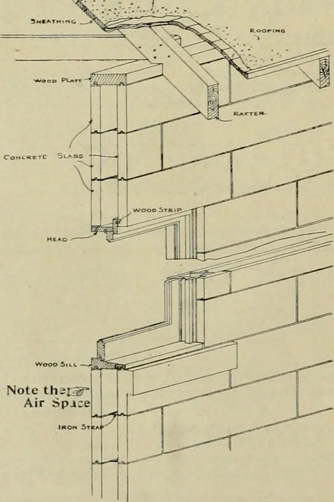 An illustration from The Architect & engineer of California and the Pacific Coast, 1905, leaf 323