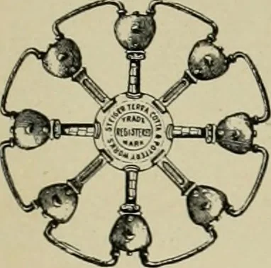 An illustration from The Architect & engineer of California and the Pacific Coast, 1905, leaf 36