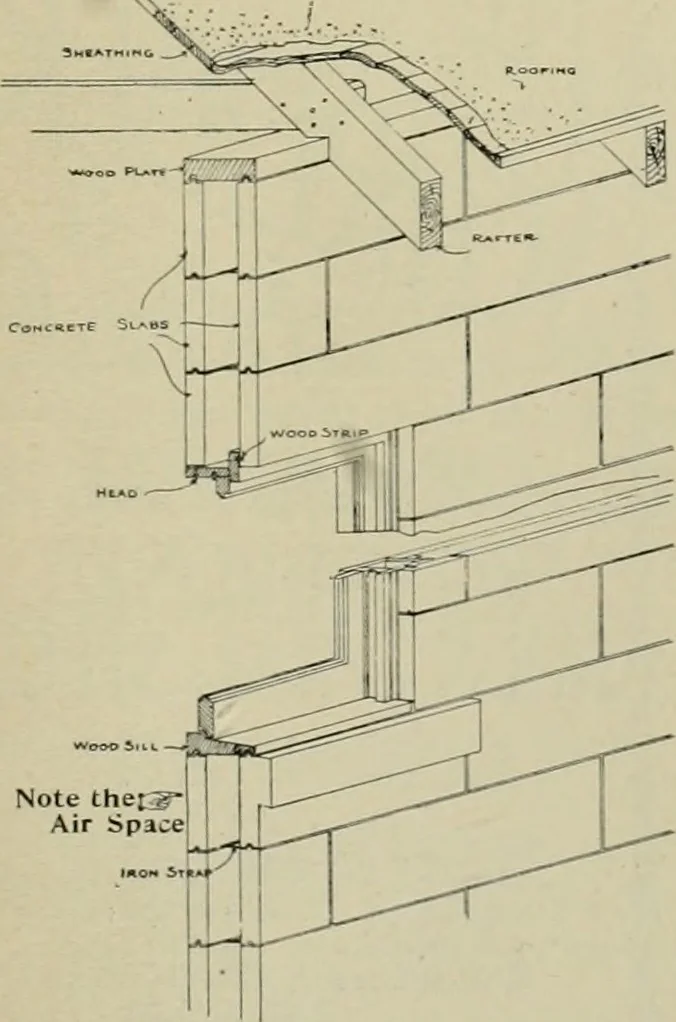 An illustration from The Architect & engineer of California and the Pacific Coast, 1905, leaf 44