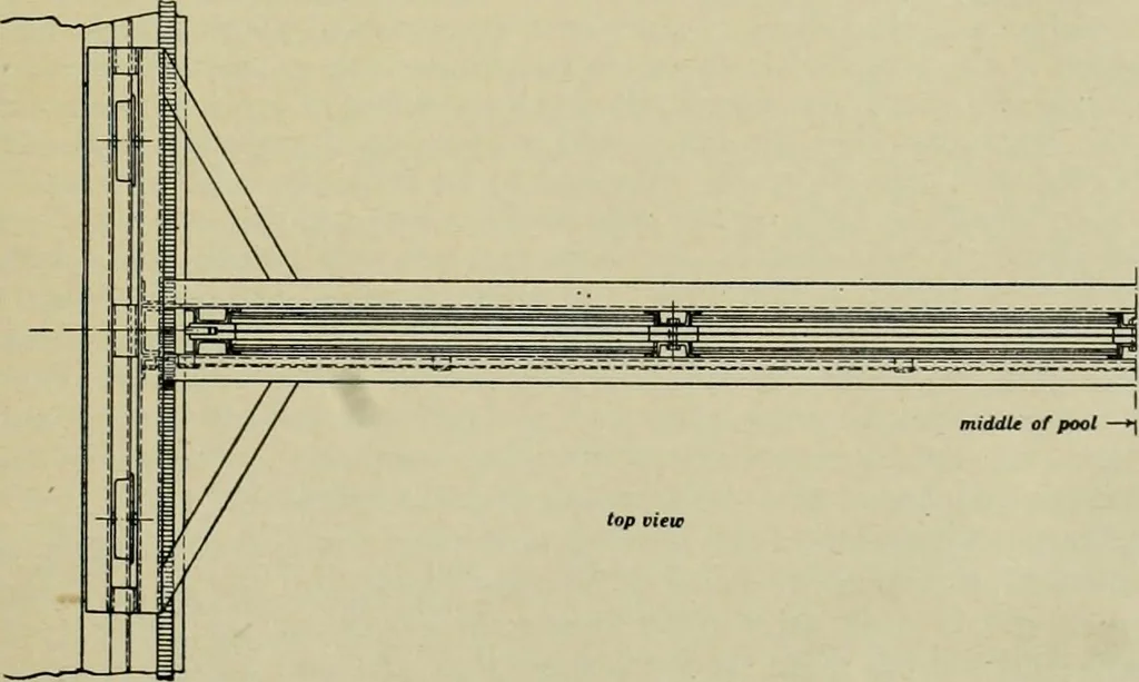An illustration from The Architect & engineer of California and the Pacific Coast, 1905, leaf 98