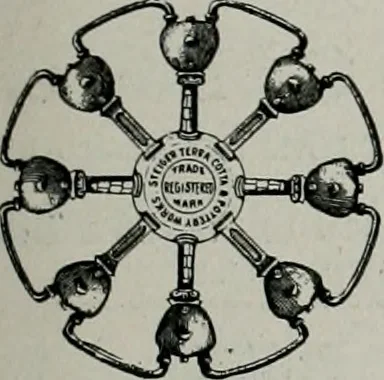 An illustration from The Architect & engineer of California and the Pacific Coast, 1905, leaf 361