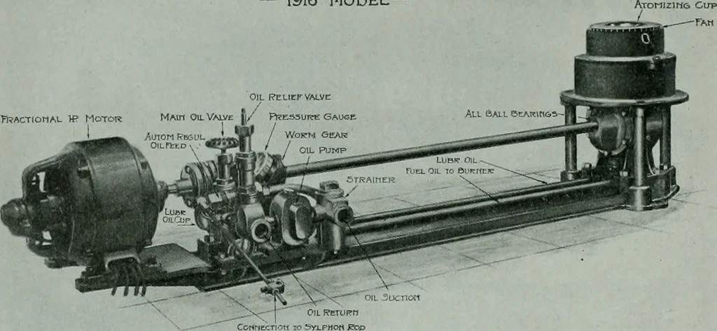 An illustration from The Architect & engineer of California and the Pacific Coast, 1905, leaf 311