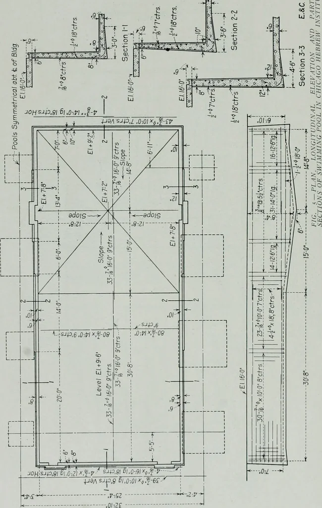 An illustration from The Architect & engineer of California and the Pacific Coast, 1905, leaf 411