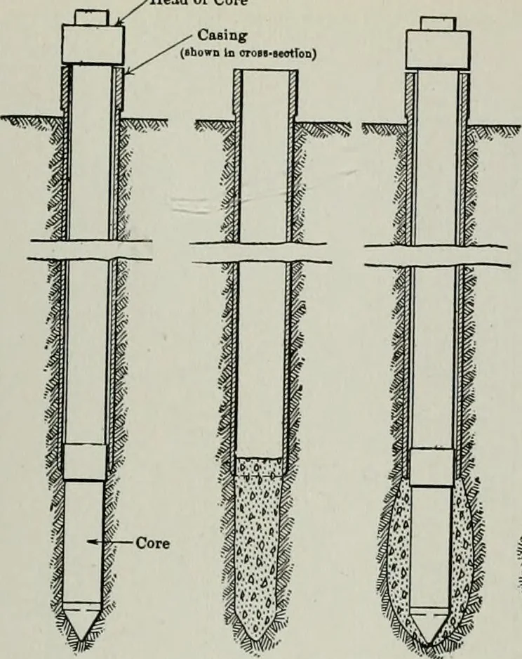 An illustration from The Architect & engineer of California and the Pacific Coast, 1905, leaf 424