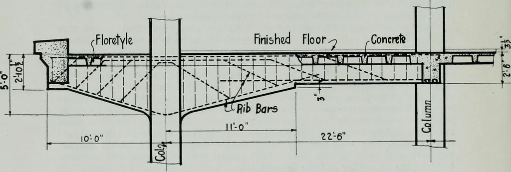 An illustration from The Architect & engineer of California and the Pacific Coast, 1905, leaf 89