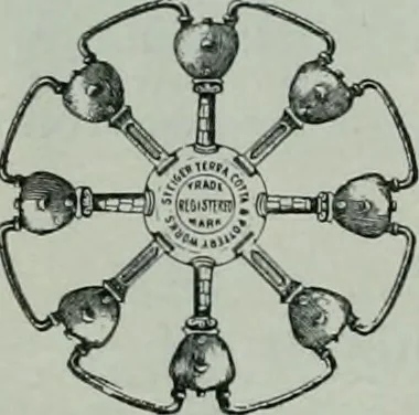 An illustration from The Architect & engineer of California and the Pacific Coast, 1905, leaf 13