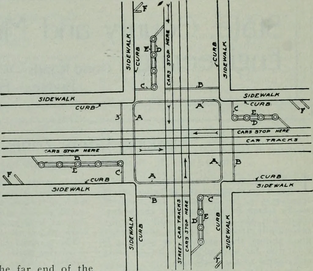 An illustration from The Architect & engineer of California and the Pacific Coast, 1905, leaf 283