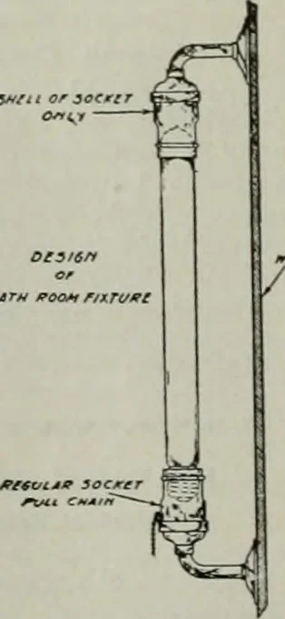 An illustration from The Architect & engineer of California and the Pacific Coast, 1905, leaf 189