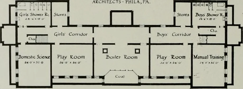 An illustration from The Architect & engineer of California and the Pacific Coast, 1905, leaf 269