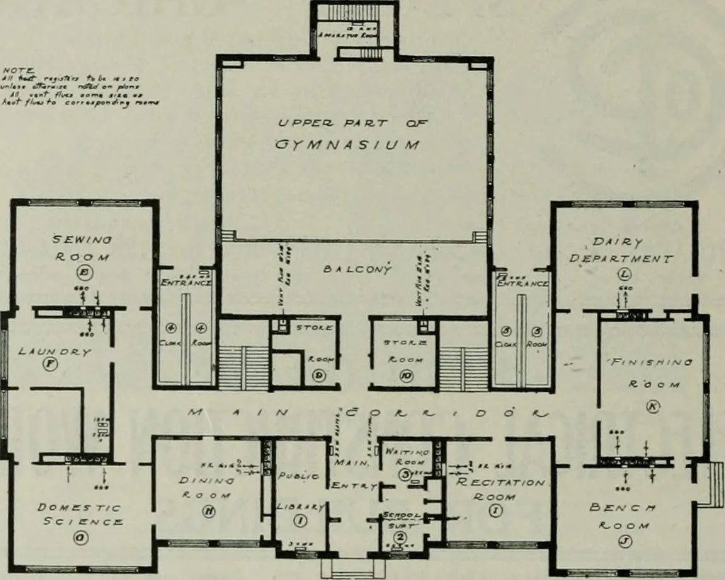 An illustration from The Architect & engineer of California and the Pacific Coast, 1905, leaf 297