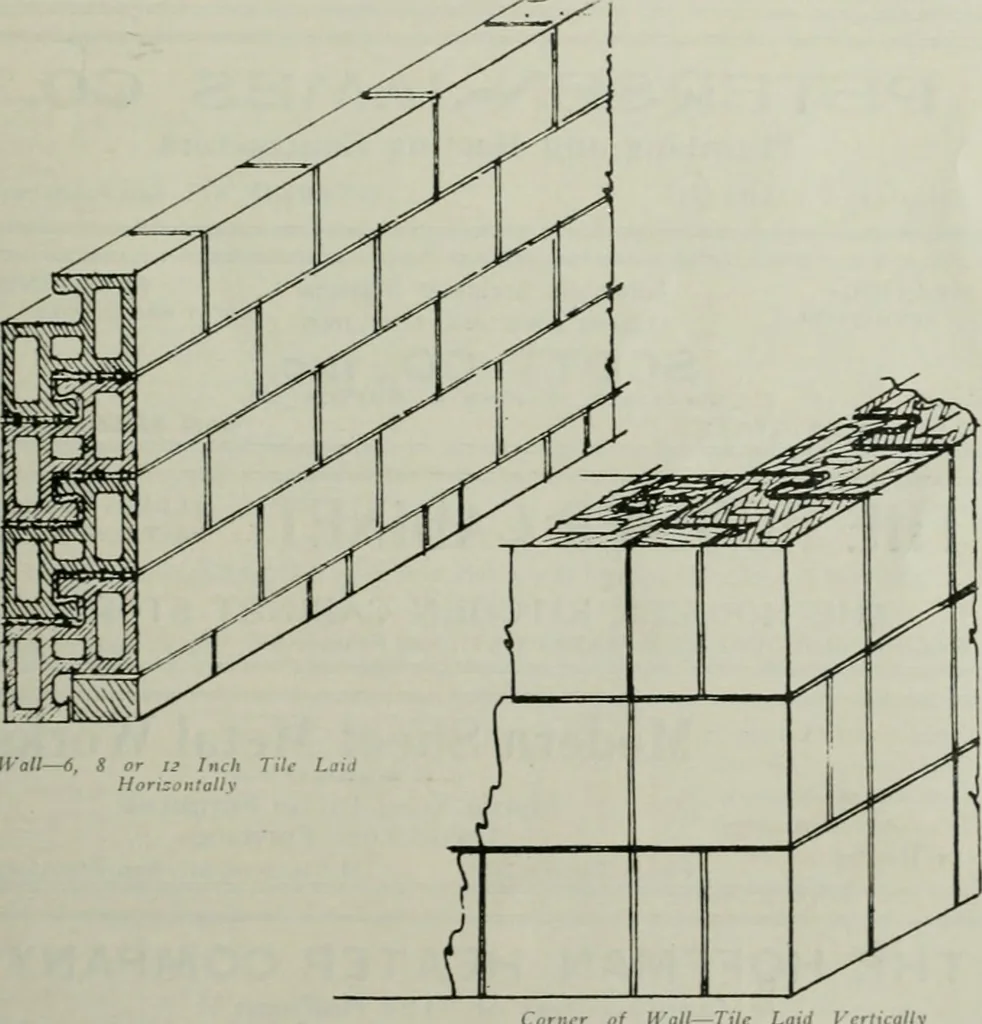 An illustration from The Architect & engineer of California and the Pacific Coast, 1905, leaf 312