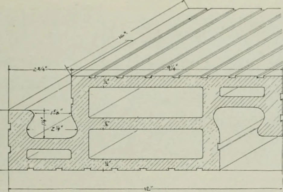 An illustration from The Architect & engineer of California and the Pacific Coast, 1905, leaf 314