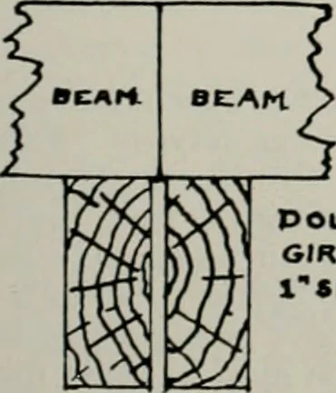 An illustration from The Architect & engineer of California and the Pacific Coast, 1905, leaf 356